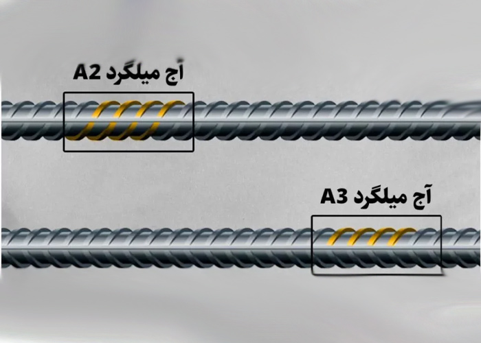 بررسی تفاوت‌های میلگرد A2 و A3